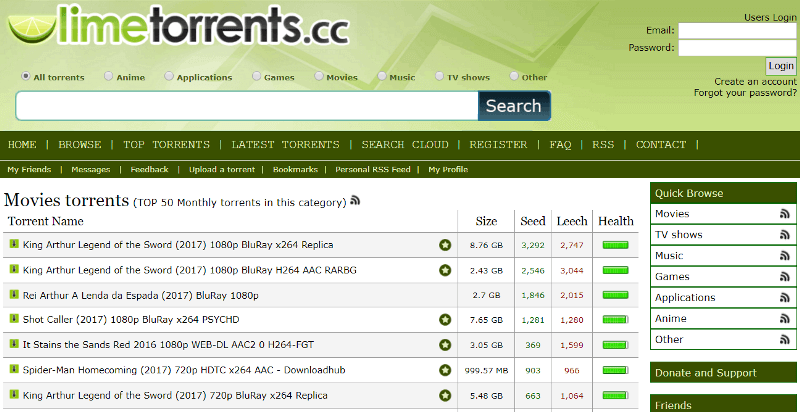 Limetorrents-Tamilrockers-alternative