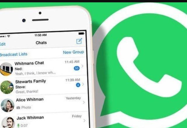 300+ Whatsapp Group Names