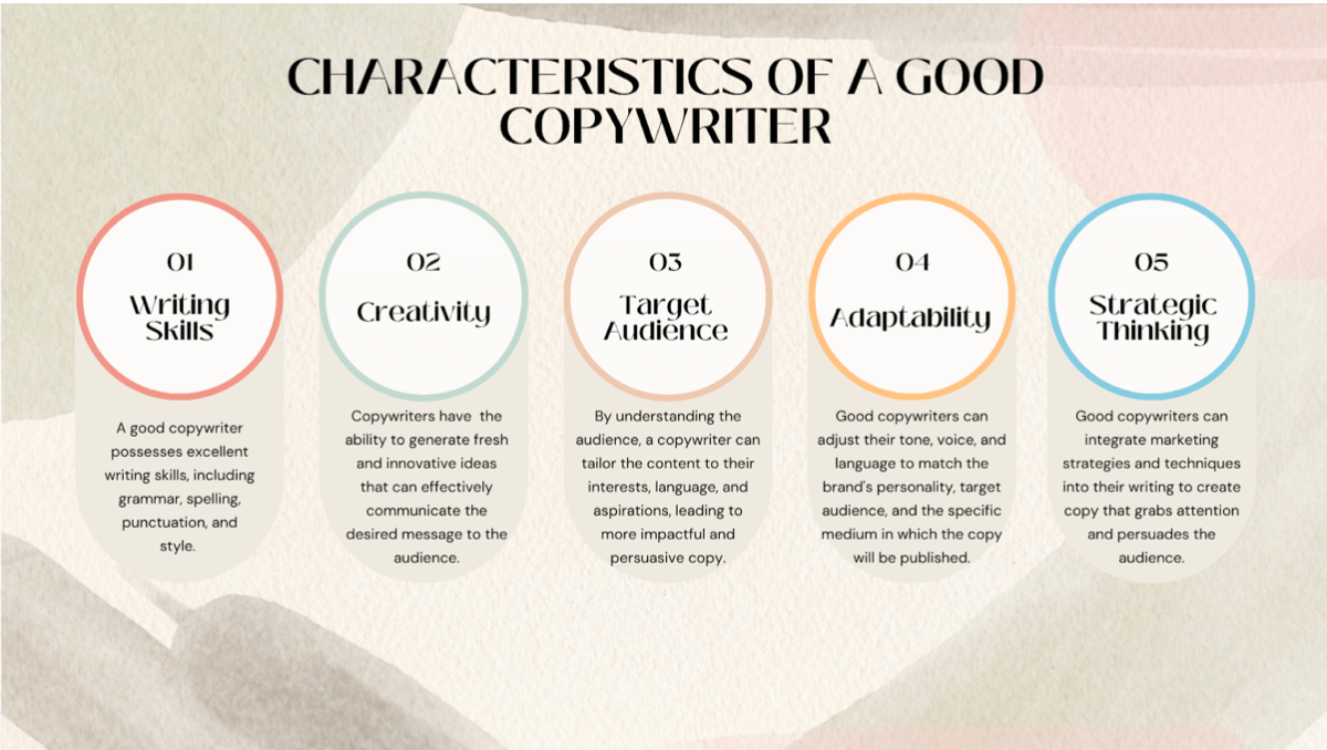 characters of a good copywriter